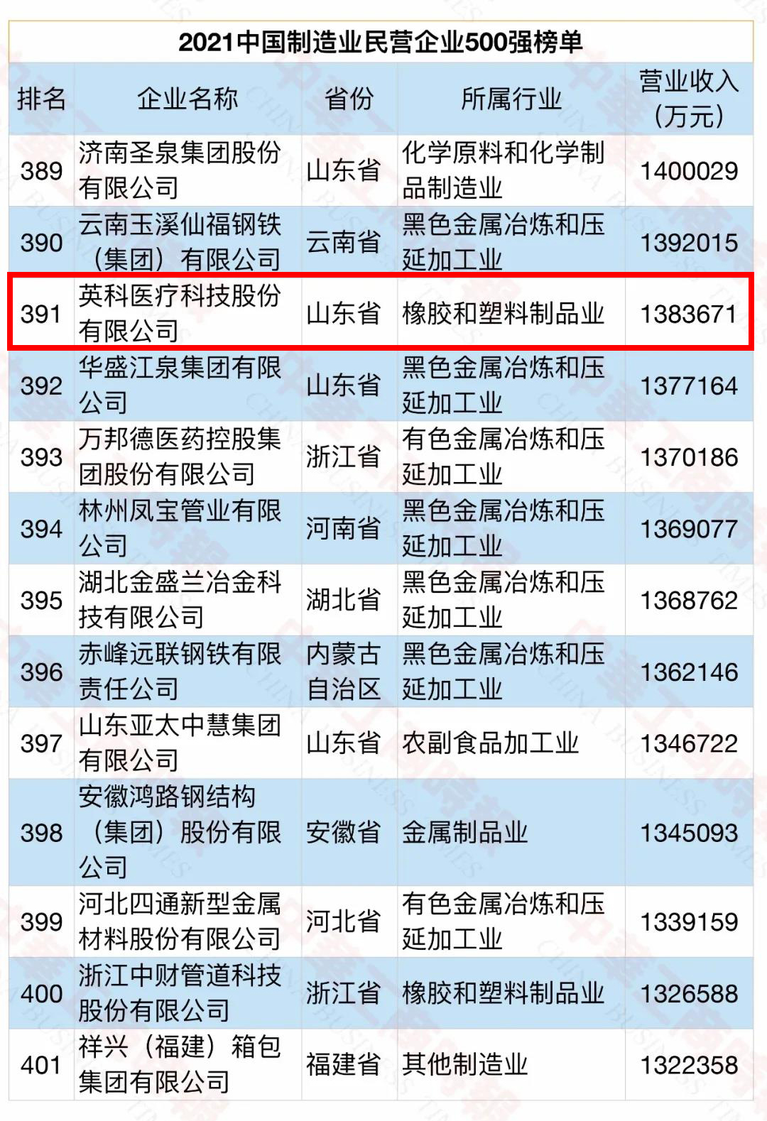 365比分 - 实时体育比分、赛事分析与数据统计
