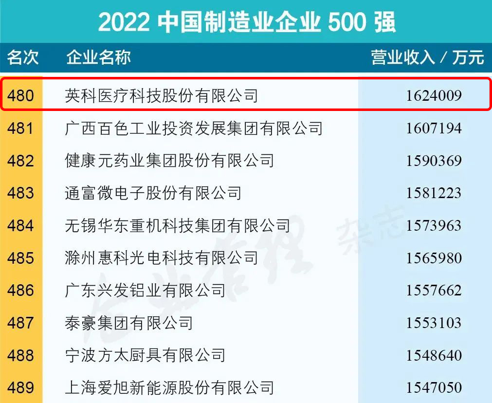 365比分 - 实时体育比分、赛事分析与数据统计