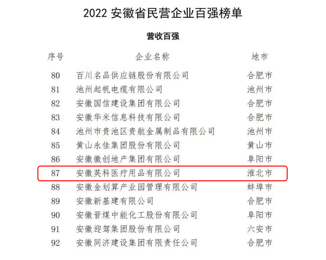 365比分 - 实时体育比分、赛事分析与数据统计