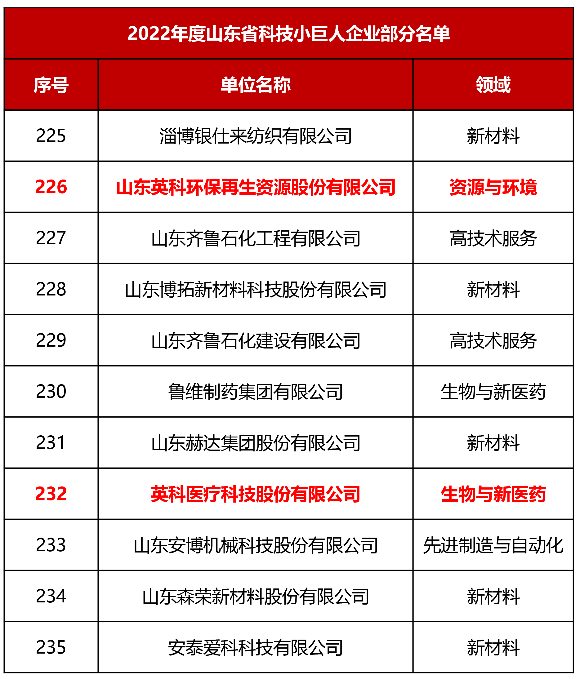 365比分 - 实时体育比分、赛事分析与数据统计