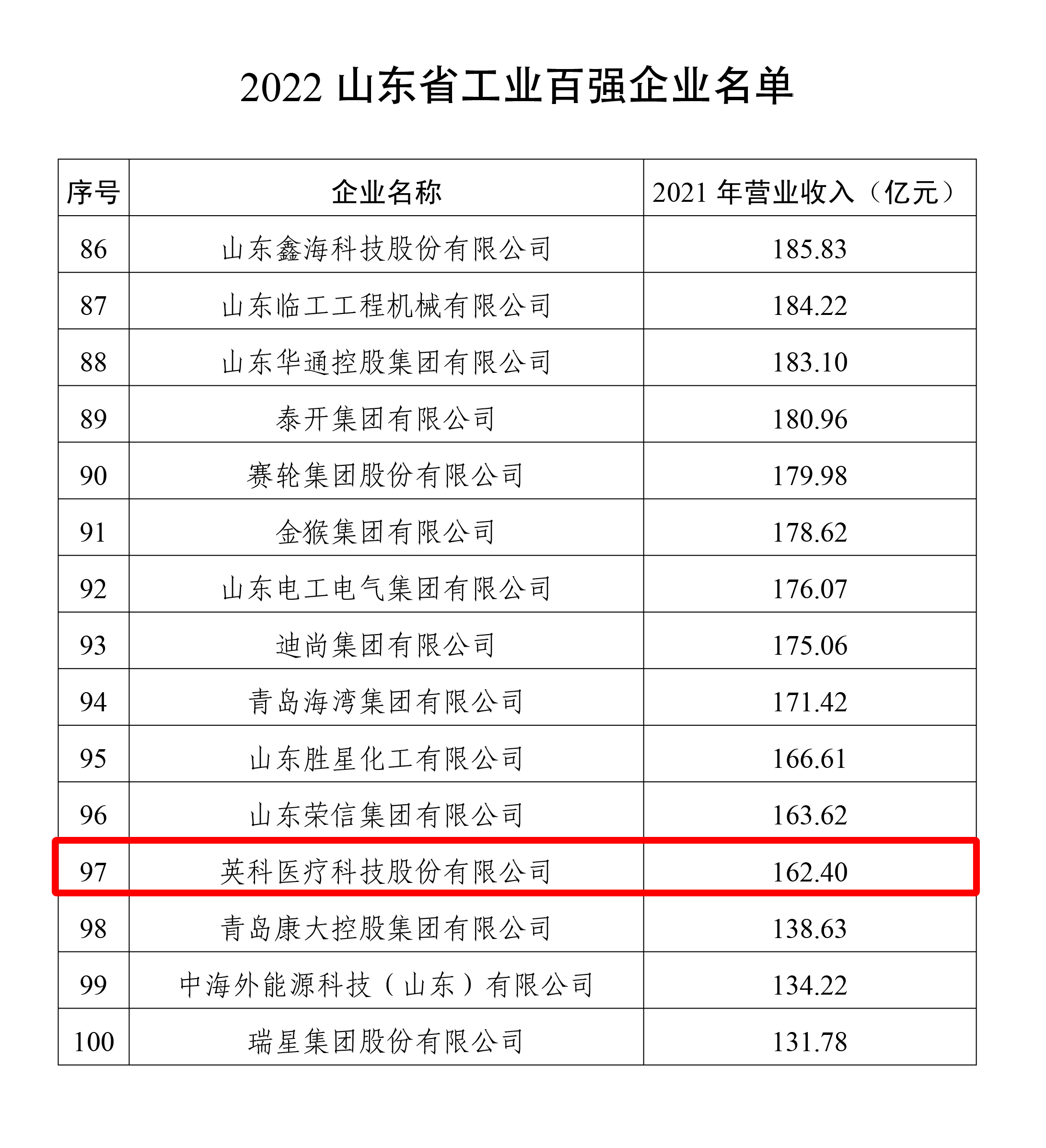 365比分 - 实时体育比分、赛事分析与数据统计