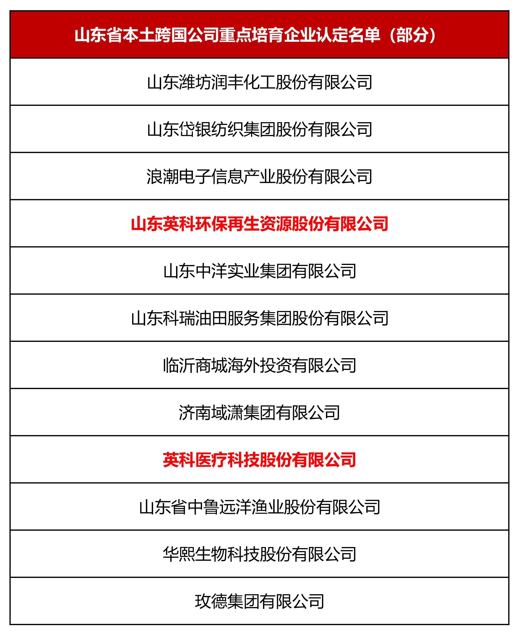 365比分 - 实时体育比分、赛事分析与数据统计